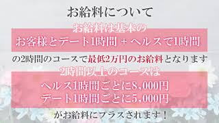 会員制　交際クラブ型　待ち合わせ型ヘルス　セレブバンク