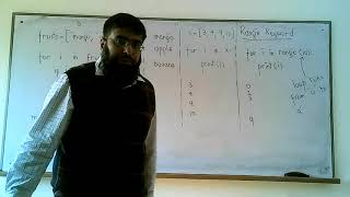 CF | Part 2 | 30 Nov | Python | For loop | Abdul Mannan Lecture