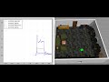 Skid Steered Mobile Robot - Adaptive Neural Networks based Control Simulation