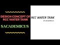 RCC WATER TANK BASIC DESIGN