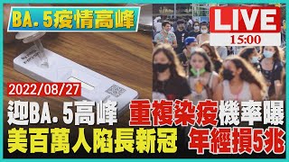 【1500 BA.5疫情高峰】迎BA.5高峰 重複染疫機率曝 美百萬人陷長新冠 年經損5兆LIVE