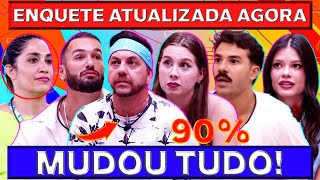 🚨BBB25🔥Enquete Atualizada: Reviravolta Total! Vitória, Mateus, Edilberto, Raissa, Diego, Daniele!