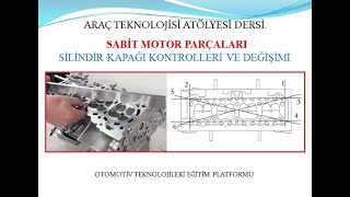 SİLİNDİR KAPAĞI KONTROLLERİ VE DEĞİŞİMİ