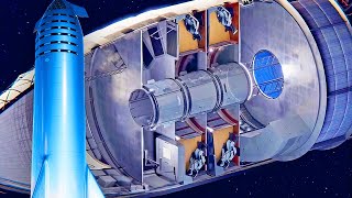 Inside Look At Elon Musk's SpaceX Starship