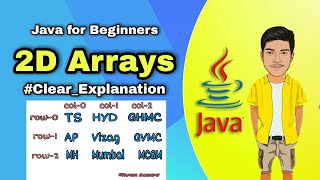 2d Arrays in Java | Multi Dimensional Arrays in Java | Java Tutorial in Telugu