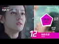 【本周top20】周深第17首夺冠曲诞生！刘雨昕两首歌闯进前十 腾讯音乐由你榜 腾讯音乐tme 2022音乐流行