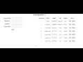 React CRUD Operation Using fetch() API and JSON-SERVER