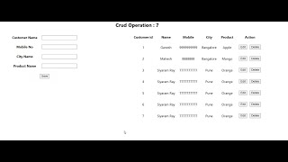 React CRUD Operation Using fetch() API and JSON-SERVER