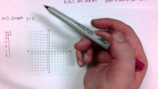 Algebra 3-2: Graph Linear Functions