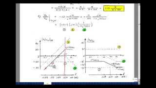 ECE202msu: Chapter 12 - Audio Frequency Inverting Amplifier