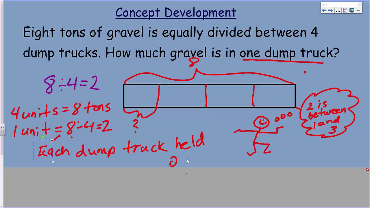 Tape Diagram Dividing Fractions