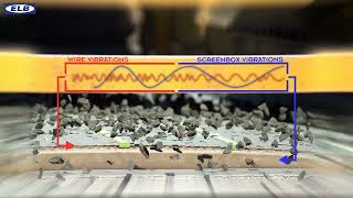 ELB - Major Wire Flex-Mat 3