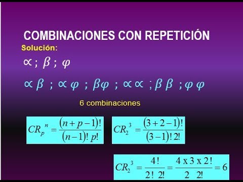 VARIACIONES PERMUTACIONES COMBINACIONES SIN REPETICION Y CON REPETICION ...