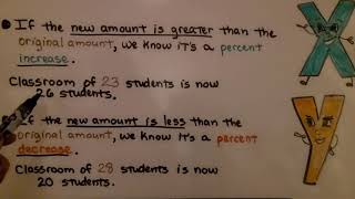 7th Grade Math 5.1b, Finding Percent Decrease