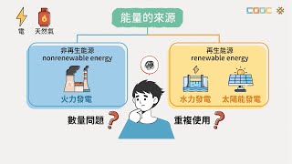 108新課綱｜高三化學｜【觀念】能源