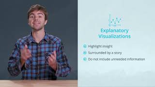 Exploratory vs Explanatory Analysis wvgBSMks4p8 [Business Analytics Nanodegree]