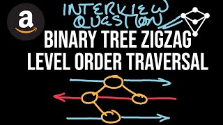 Binary Tree Zigzag Level Order Traversal - LeetCode 103 - JavaScript