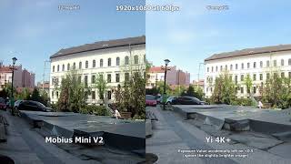 Mobius Mini V2 vs Yi 4K+ (Cluj, CEC)