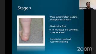 Tendon disorders of the Foot and Ankle