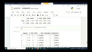 Using Statsmodels package for Logistic Regression