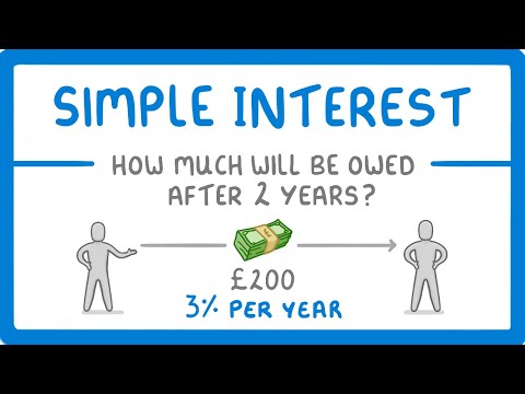 What is T in simple interest?