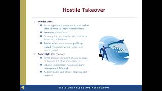 Hostile Takeovers: Tender Offers and Proxy Fights Explained