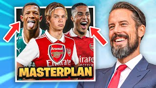 Arsenal’s TRANSFER Masterplan To Win The Premier League! | Fabrizio Romano Update On Saliba Deal!