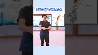 【首痛】30秒！振り向けない\