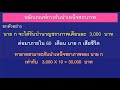 เมื่อผู้ประกันตนรับบำนาญชราภาพแล้วเสียชีวิตภายใน 5 ปีทายาทจะได้รับเงินต่อจากประกันสังคมไหม