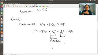 Goal Programming (Advertisement) Example 1
