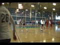 wjv 15 national vs il jrs 15 navy