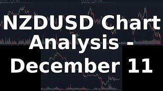 NZDUSD Deep Dive: News \u0026 Chart Analysis - December 11, 2024