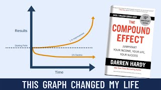 The compound effect book summary By Darren Hardy