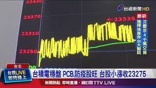 台積電穩盤 PCB.防疫股旺 台股小漲收23275【最新快訊】