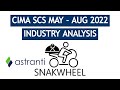 CIMA SCS May/August 2022 Pre-Seen Industry Analysis - Snakwheel