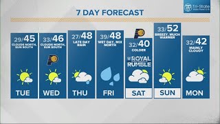 Live Doppler 13 afternoon forecast | Monday, Jan. 27, 2025