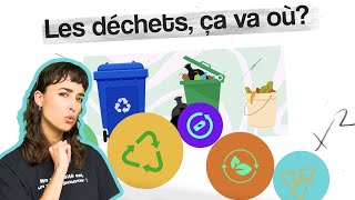 Mais... où vont nos déchets?