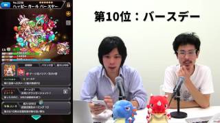 【モンスト】ナウシカの殴\u0026しろ選！限定キャラおすすめ運極ランキング！【なうしろ】