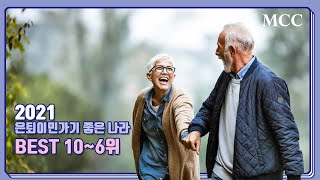 2021, 은퇴이민 가기 좋은 나라 10위~6위