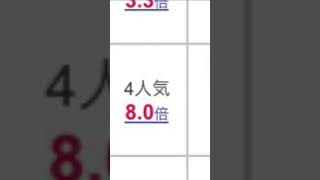 【競馬予想／自信度B】2023年1月21日中京1レース◎ホッコーソムニウム「2走前、大きく外に振られる不利がありました」単勝2000円で勝負！#競馬 #競馬予想 #次走の本命馬 #ホッコーソムニウム