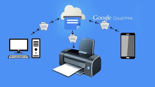 How to Print from Anywhere to Your Printer on Windows / Mobiles