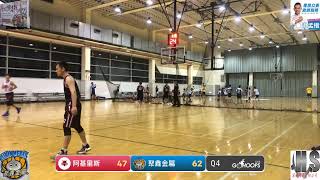 20230819 淡水籃球主委盃 20:00 阿基里斯 VS 聚鑫金屬