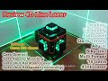 Review Line Laser 4D 16 Line Taffware