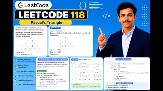 LeetCode 118: Pascal’s Triangle | Dynamic Programming Style Approach Explained