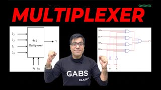 Best Video on Multiplexer in digital electronics |Multiplexer 4 to 1 | multiplexer 4 to 1 example