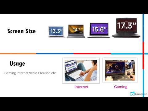 Buying Guide Laptop Shortest Video Buying Guide Laptop Shortest Video
