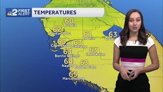 Thursday Forecast: Slightly warmer with stray afternoon showers