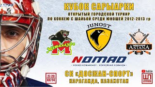 Номад-12 - Астана-13, Кубок Сарыарки, 29.12.2024