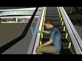 Essentials to Escalator Mechanic