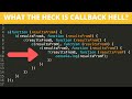 Callback Hell in JavaScript | Asynchronous JavaScript with Callbacks in Hindi